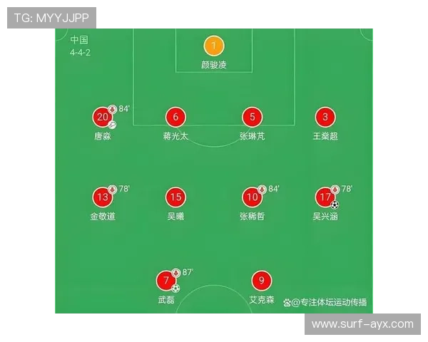 足球场球员位置全解析不同战术布局下的角色与职责细解